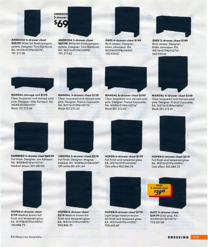 acrylique sur support imprimé (catalogue Ikea USA 2008), exposition Home, Mudam